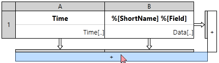 Adding a summary row by clicking the plus bar below the component