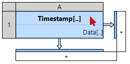 A single celled table component is displayed. A mouse cursor hovers over cell 1A.
