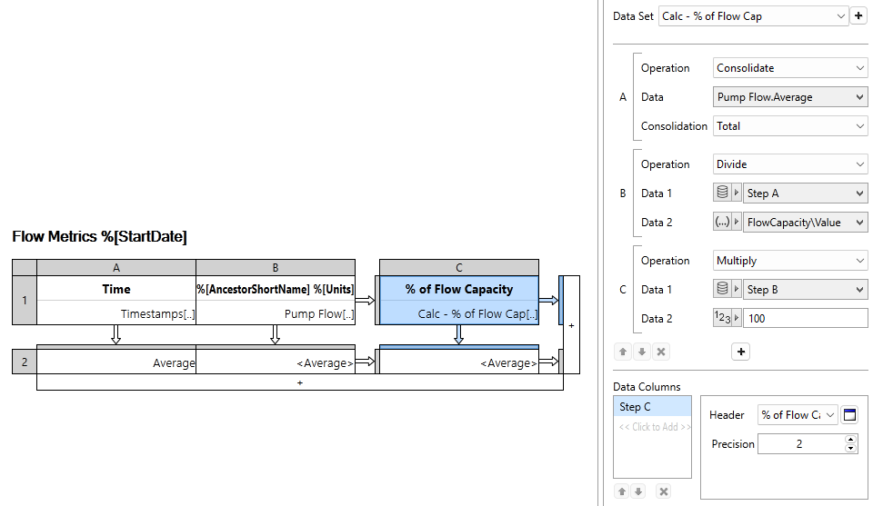 Pictured here is a report canvas with a table component. The final column is highlit and it's data cell properties are visible. They are descibred as follows: