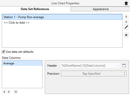 Configure tag queries into selectable data sets to plot on your line chart.