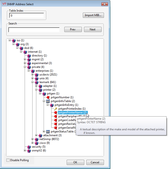 SNMP address selection