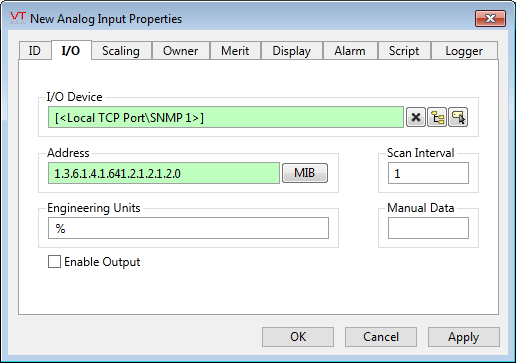 SNMP address string